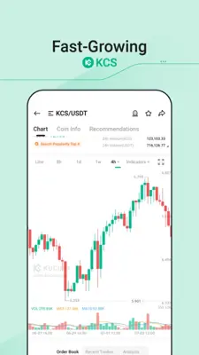 KuCoin android App screenshot 2